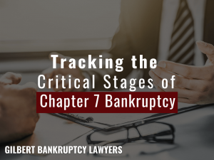 Tracking the Critical Stages of Chapter 7 Bankruptcy