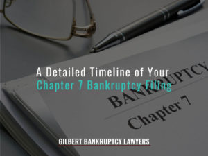 A Detailed Timeline of Your Chapter 7 Bankruptcy Filing