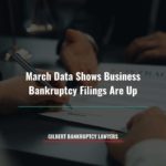 March Data Shows Business Bankruptcy Filings Are Up